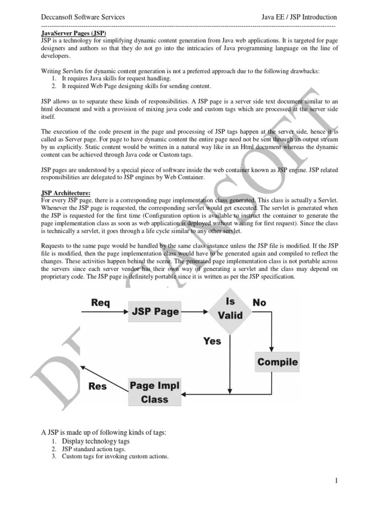 02 JSP Introduction | PDF | Java (Programming Language) | Computing