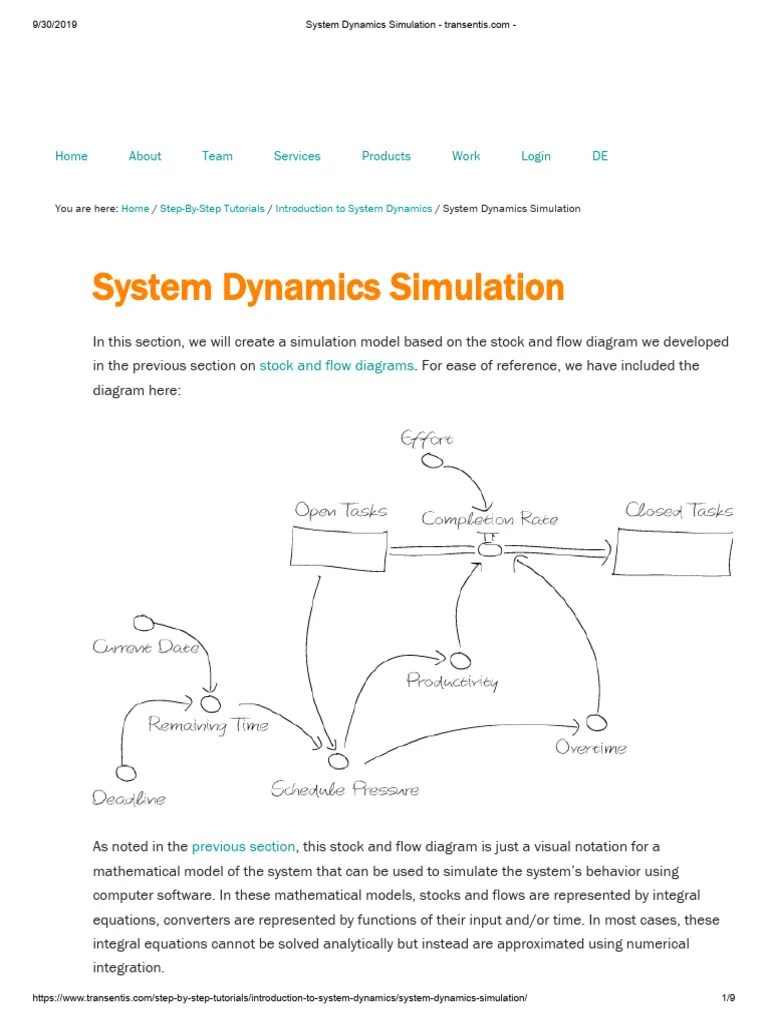 System Dynamics Simulation - Staock Case Study | PDF | Simulation ...
