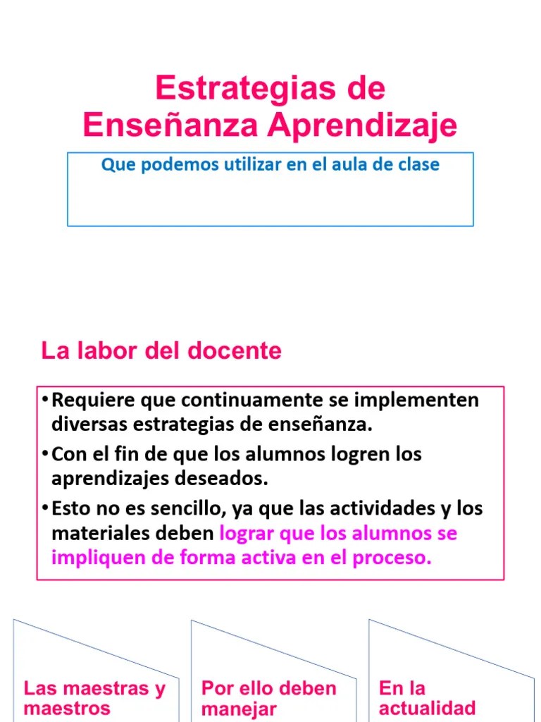 Lectura Estrategias De Ensenanza Aprendizaje | PDF | Aprendizaje ...