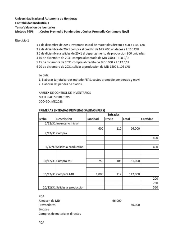 Ejercicios De Metodos Valuacion De Inventarios - Claudia Rodriguez 2 ...