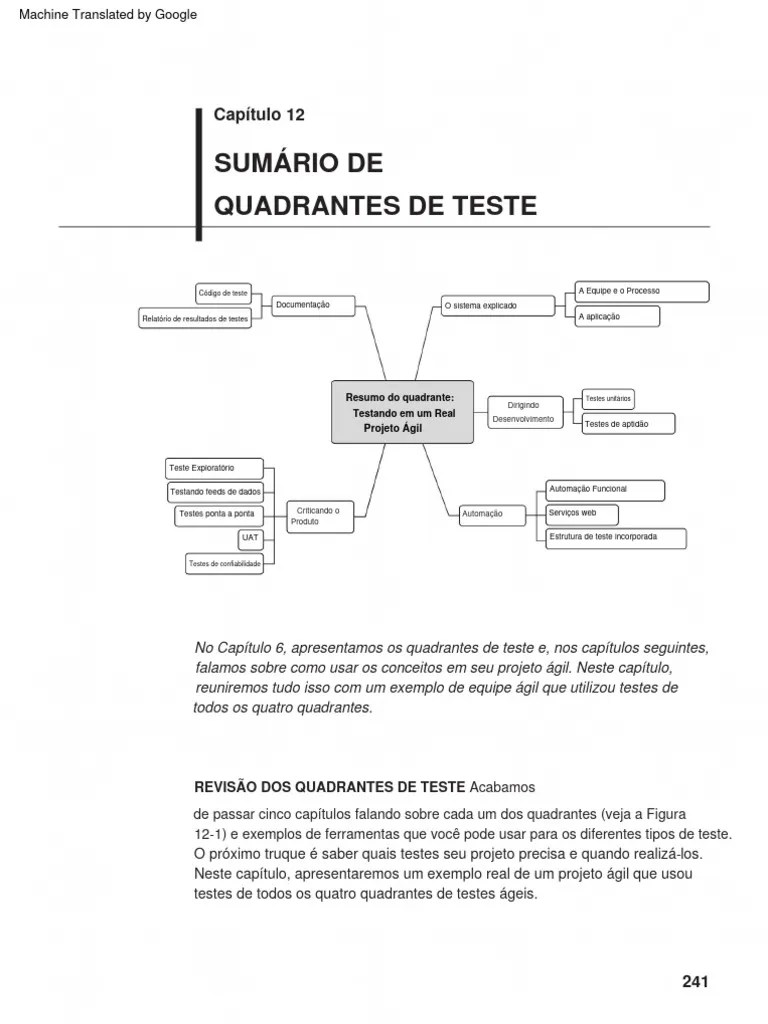 Agile Testing - A Practical Guide For Testers And Agile Teams (Lisa ...