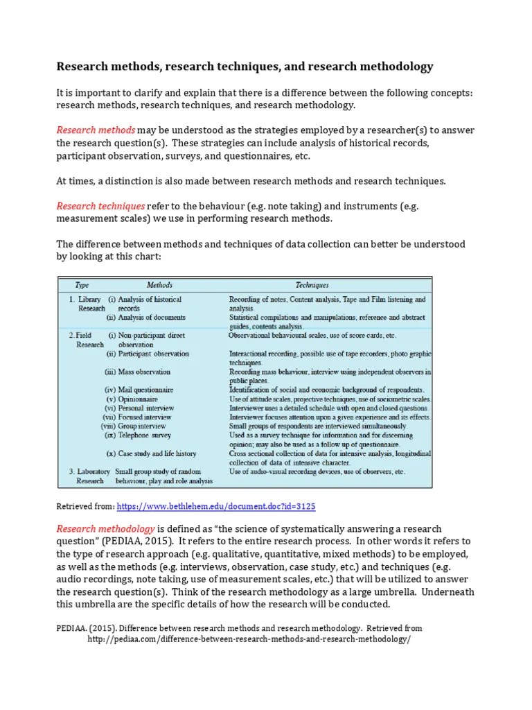 Research Methods Techniques Methodology | PDF | Methodology | Observation