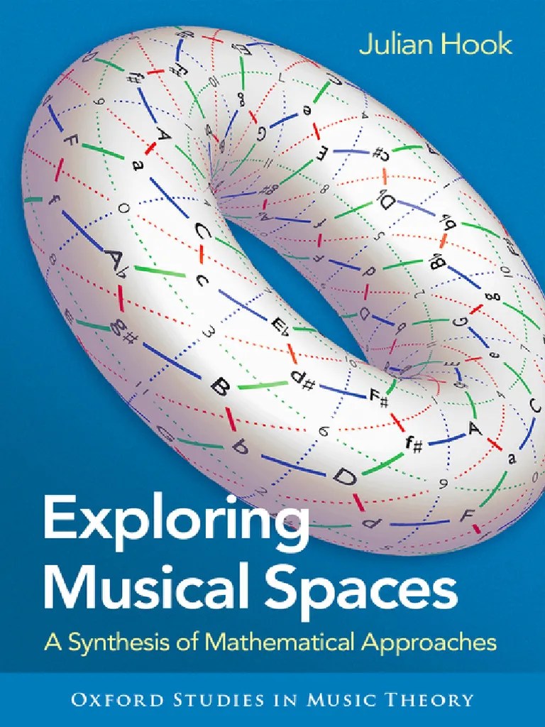 Exploring Musical Spaces | PDF | Group (Mathematics) | Interval (Music)