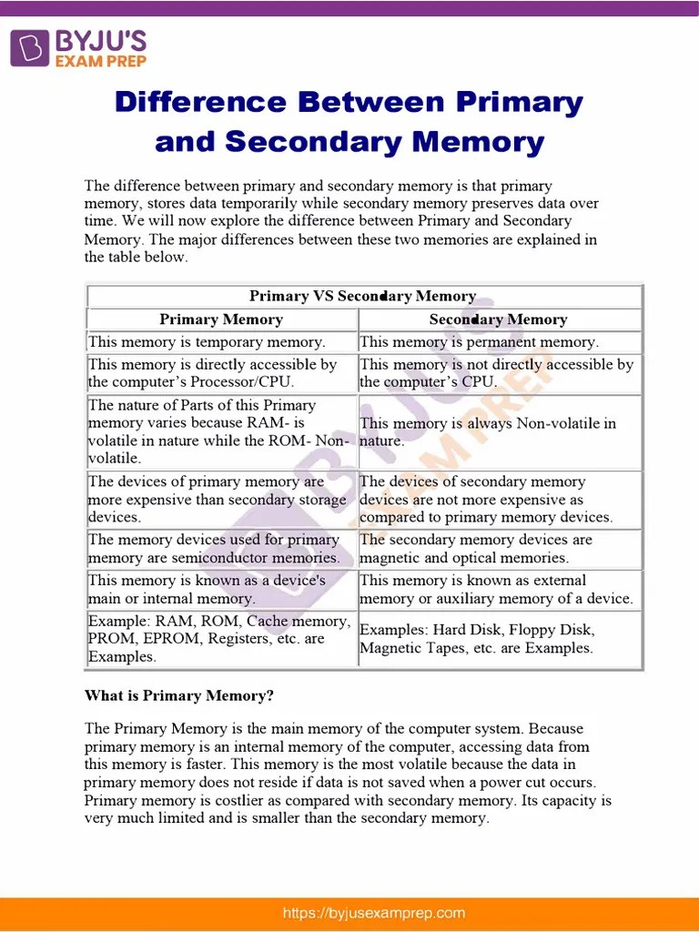 Difference Between Primary And Secondary Memory Gate Notes 35 | PDF | Computer Data Storage ...