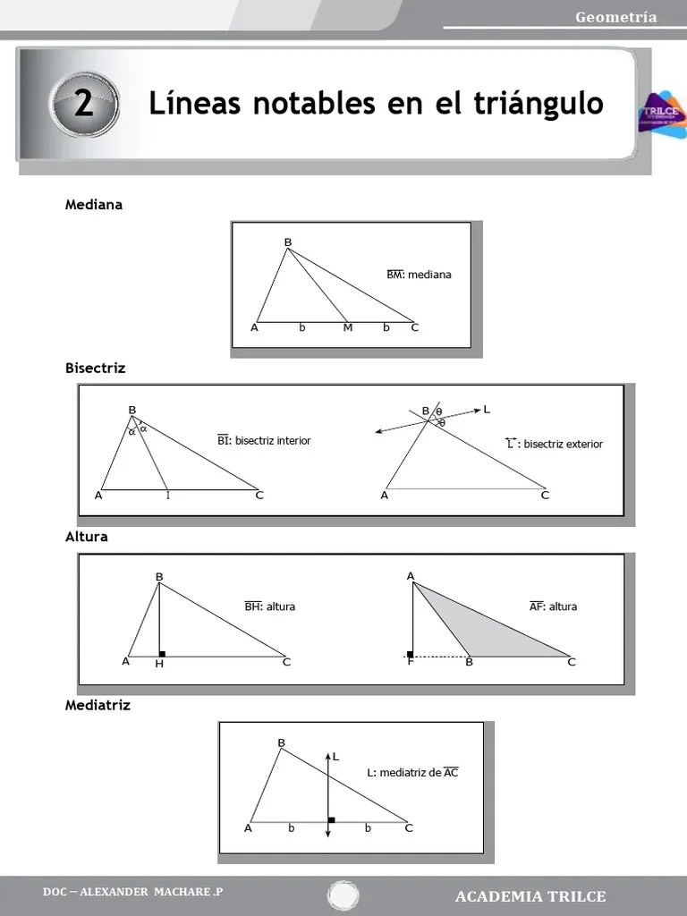 Geometria Academia | PDF | Triángulo | Matemática Elemental