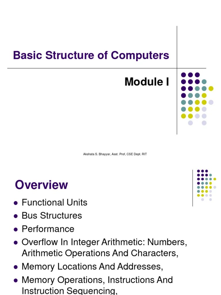 COA Unit 3 | PDF | Computer Data Storage | Central Processing Unit