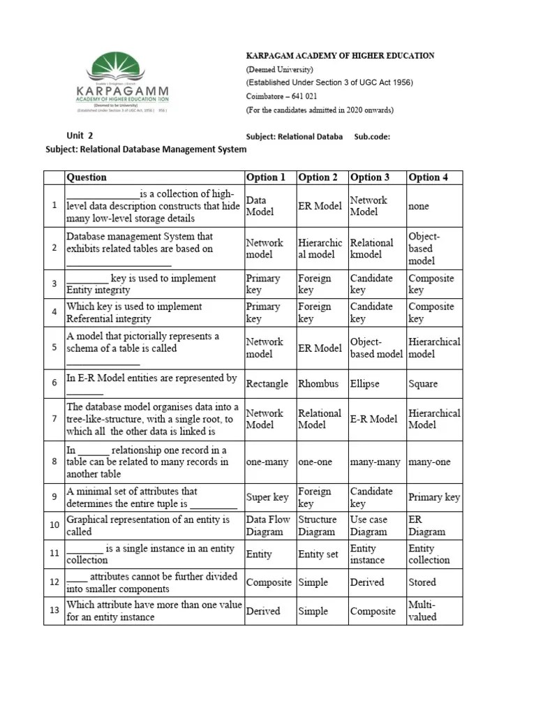 RDBMS-UNIT 2 - One - Marks | Download Free PDF | Relational Database ...