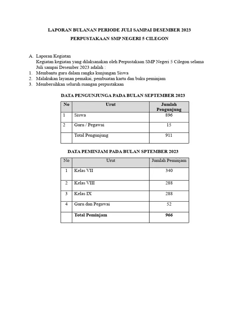 Laporan Bulanan Perpustakaan 2023 | PDF
