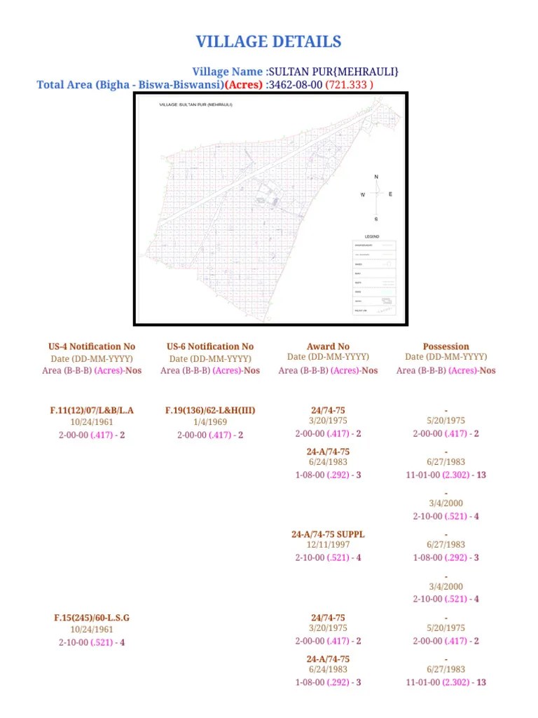 Land Management Information System | PDF | Units Of Measurement