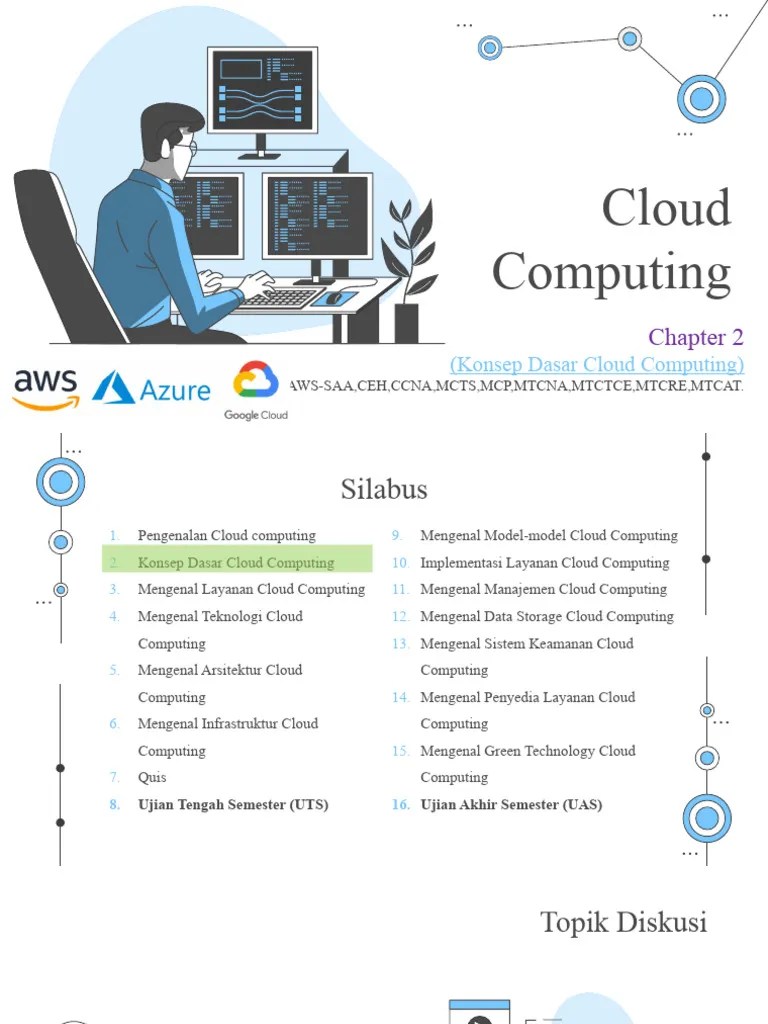 W2. Konsep Dasar Cloud Computing | PDF