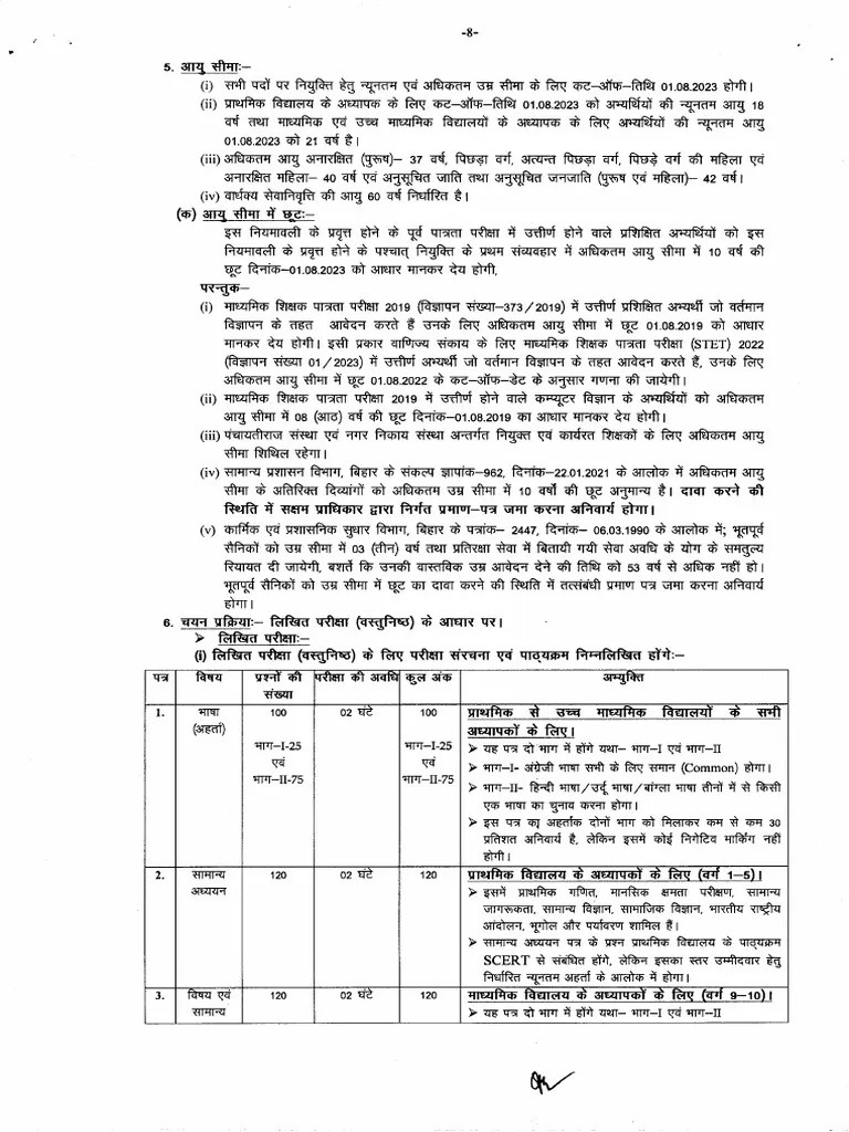 Bihar Teacher Syllabus | PDF