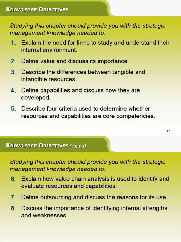 Understanding Internal Analysis Strengths Weaknesses And Course Hero - Download Premium City Pattern | Full HD