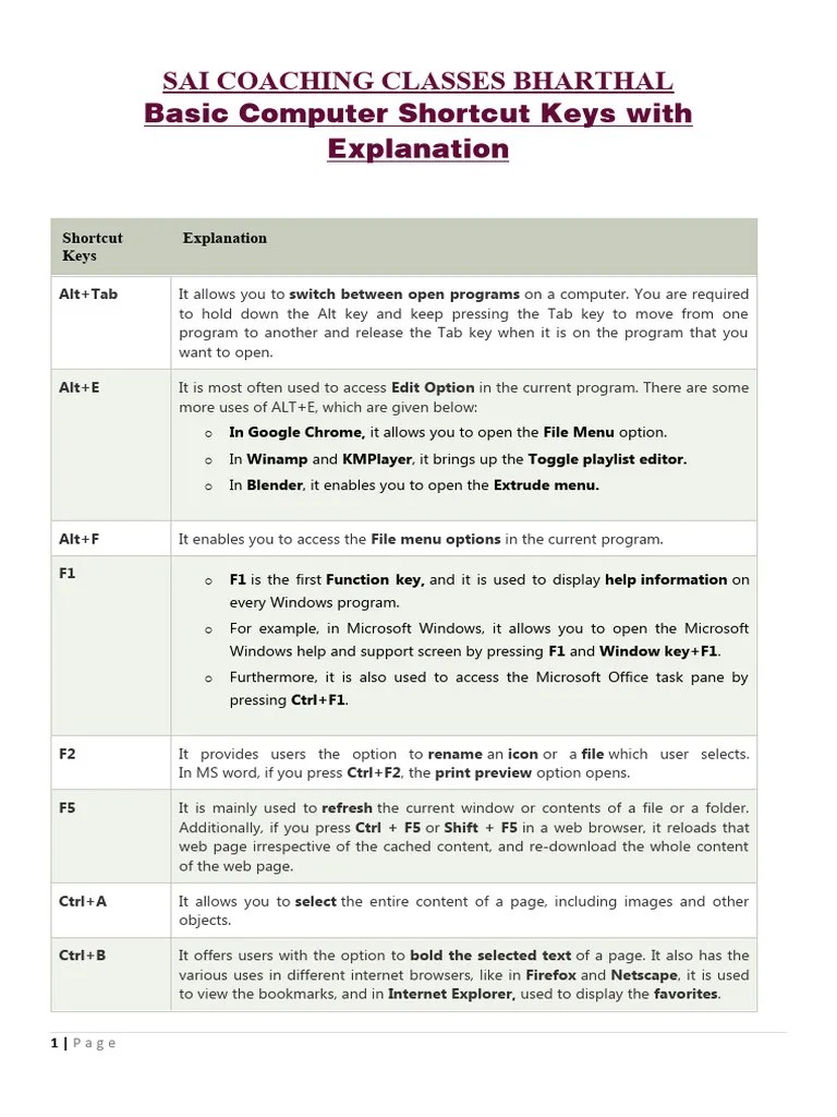 Computer Shortcut Keys Guide | PDF | Window (Computing) | Computer File