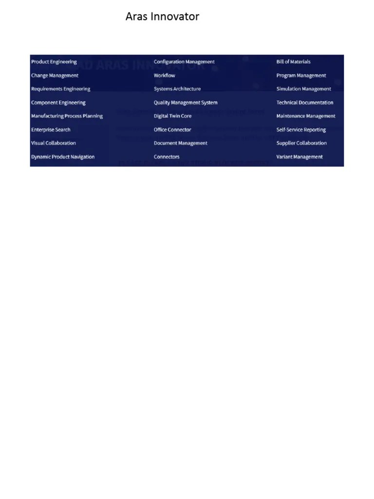 Aras Innovator | PDF