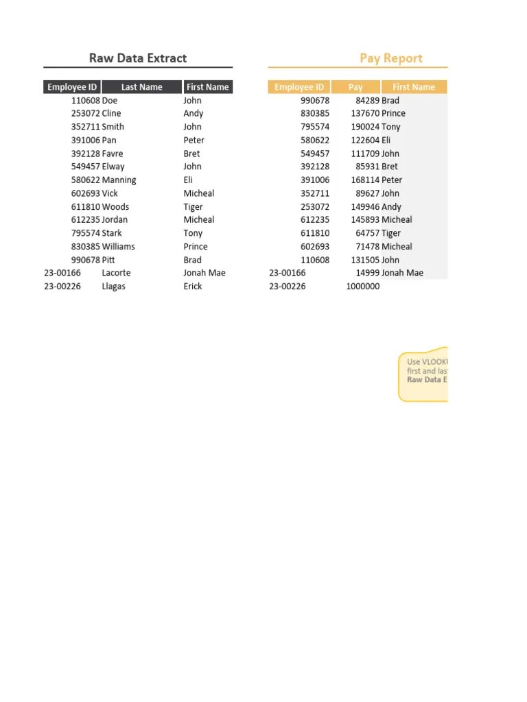Vlookup Practice Examples | Download Free PDF | Computer Programming ...
