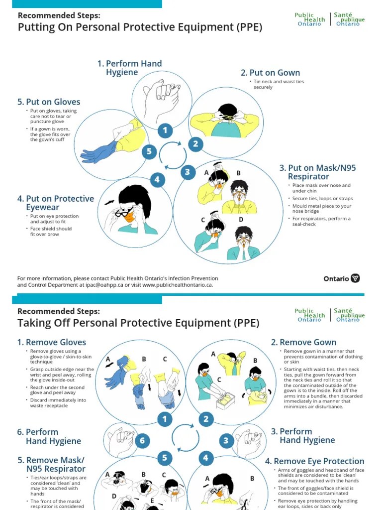 Ppe Recommended Steps | PDF | Personal Protective Equipment | Clothing