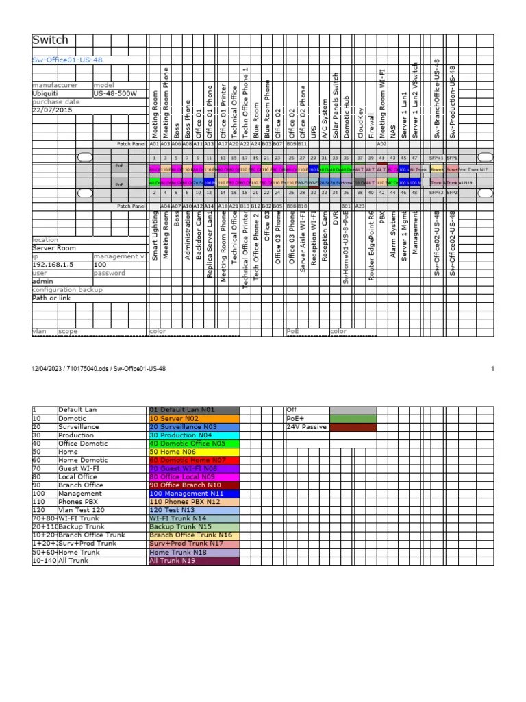 Managed Switch Configuration | PDF | Wi Fi | Networks