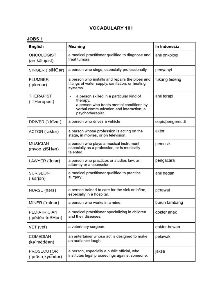 VOCABULARY 101 Part 2 | PDF | Ice | Snow