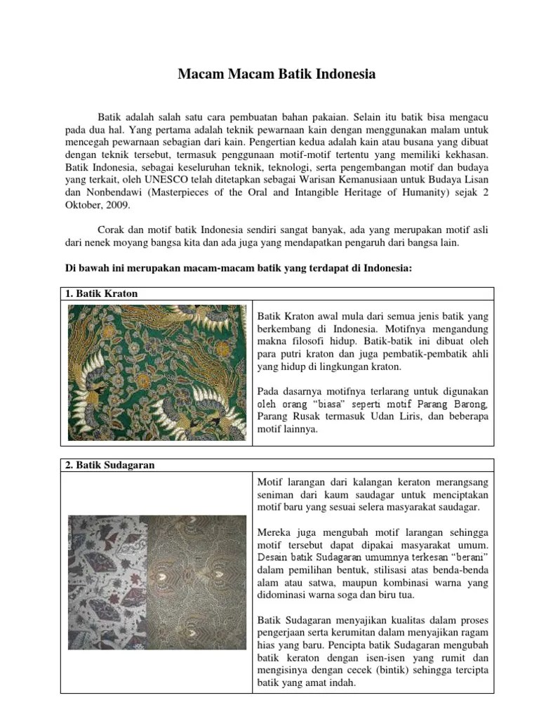 Kliping Motif Batik – Lukisan