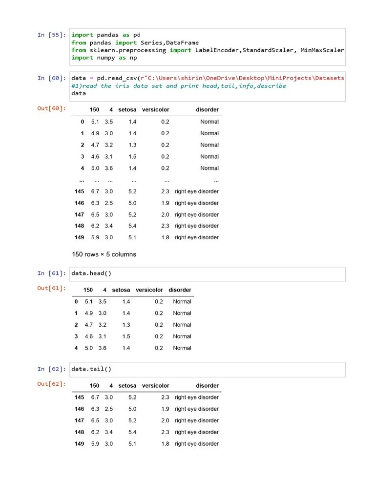 Assignments - Day 2 - Jupyter Notebook | PDF | Software Engineering | Data