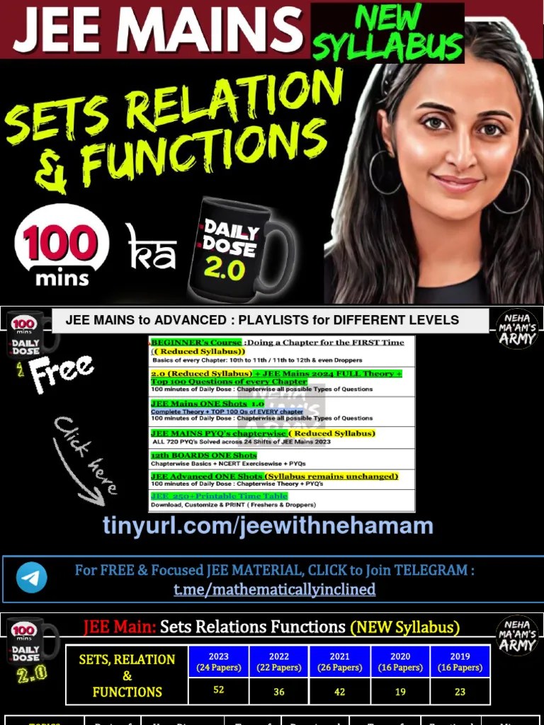 2.0 Jee (Main) Sets Relations Functions (New Syllabus) | PDF | Set ...