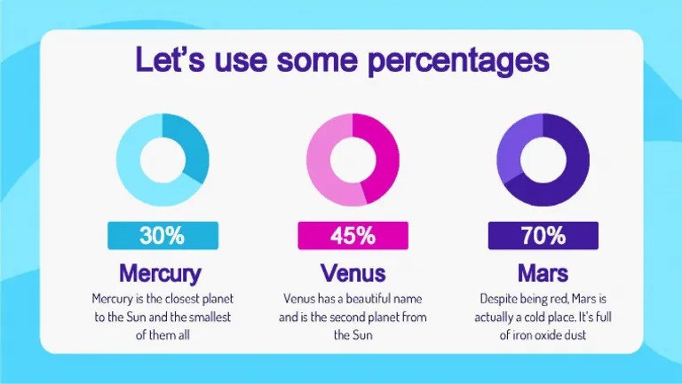 Addition And Subtraction Within 1,000 - Mathematics - 3rd Grade By ...