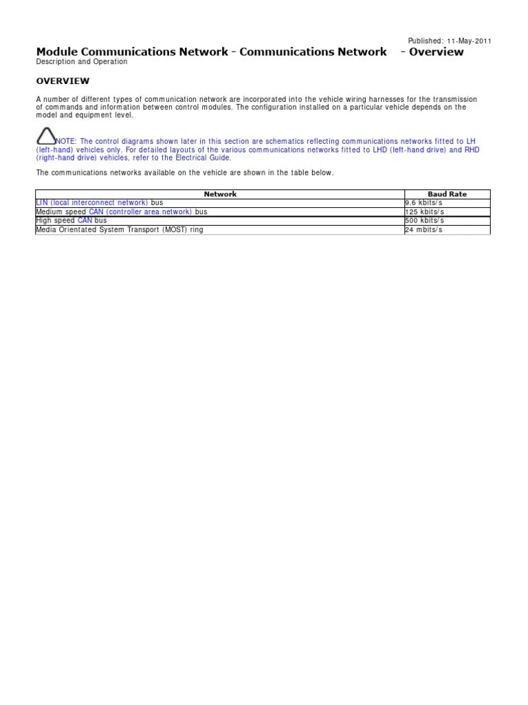 Electrical Distribution | PDF | Electrical Connector | Optical Fiber