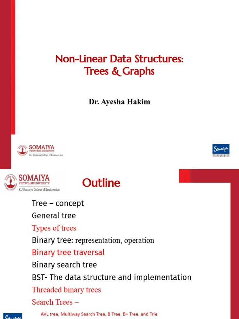 DS Module 3 | PDF | Algorithms And Data Structures | Computer Programming
