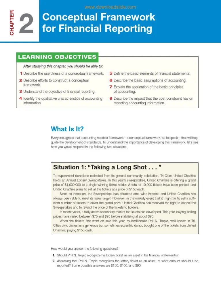 INTERMEDIATE ACCOUNTING-Unit02 | PDF | Financial Statement ...