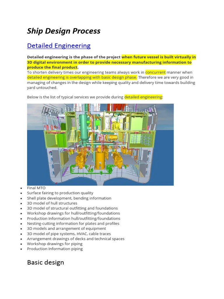 Ship Design Process | Download Free PDF | Naval Architecture | Ships