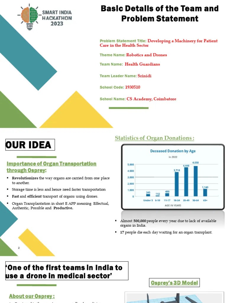 Smart Hackathon Proposal-1 | PDF | Organ Donation | Organ Transplantation