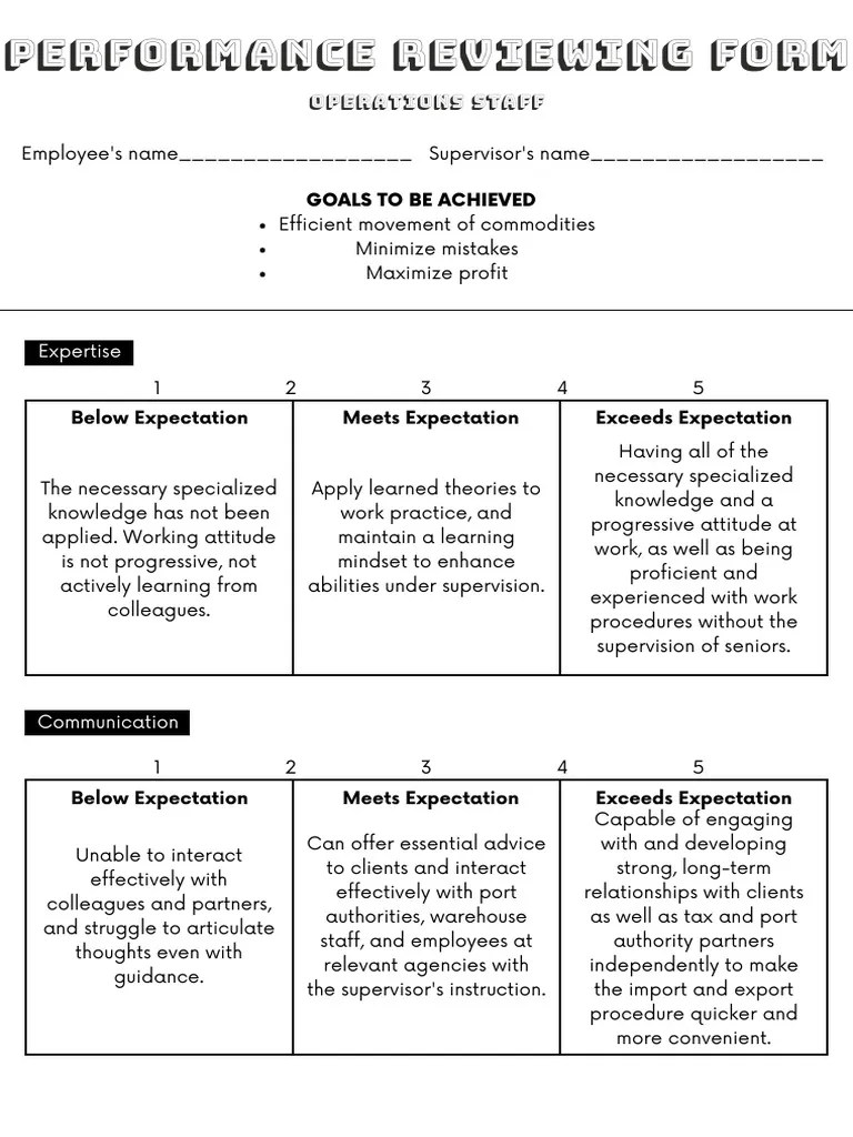 HRM - Appraising Performance - EXAMPLE | PDF | Performance Appraisal ...
