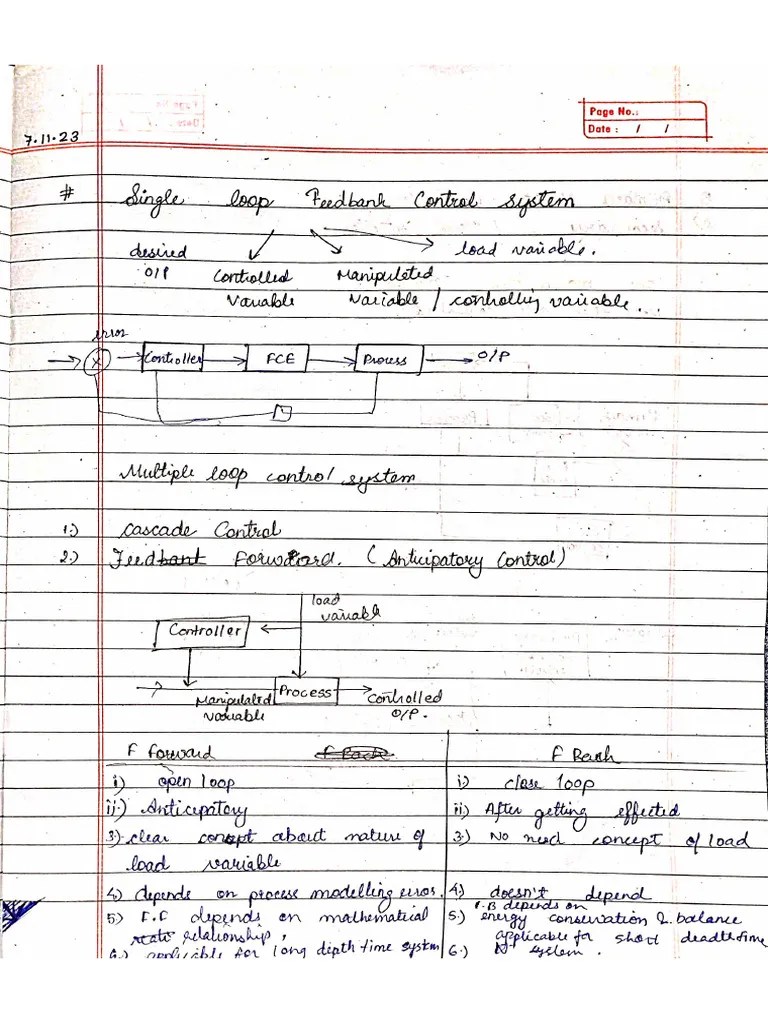 Control 7 To 15 | PDF