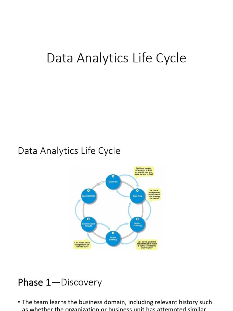 Data Analytics Life Cycle | PDF