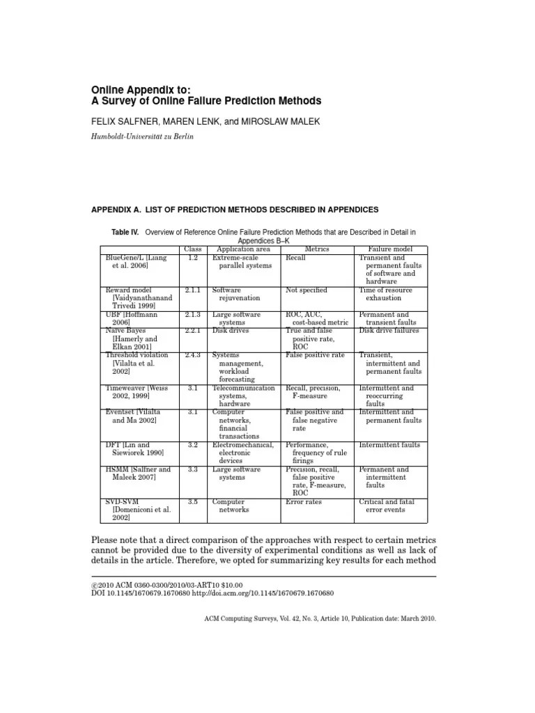 R2_ACM_CS_Part_2_Failure_Prediction_Appendix | PDF