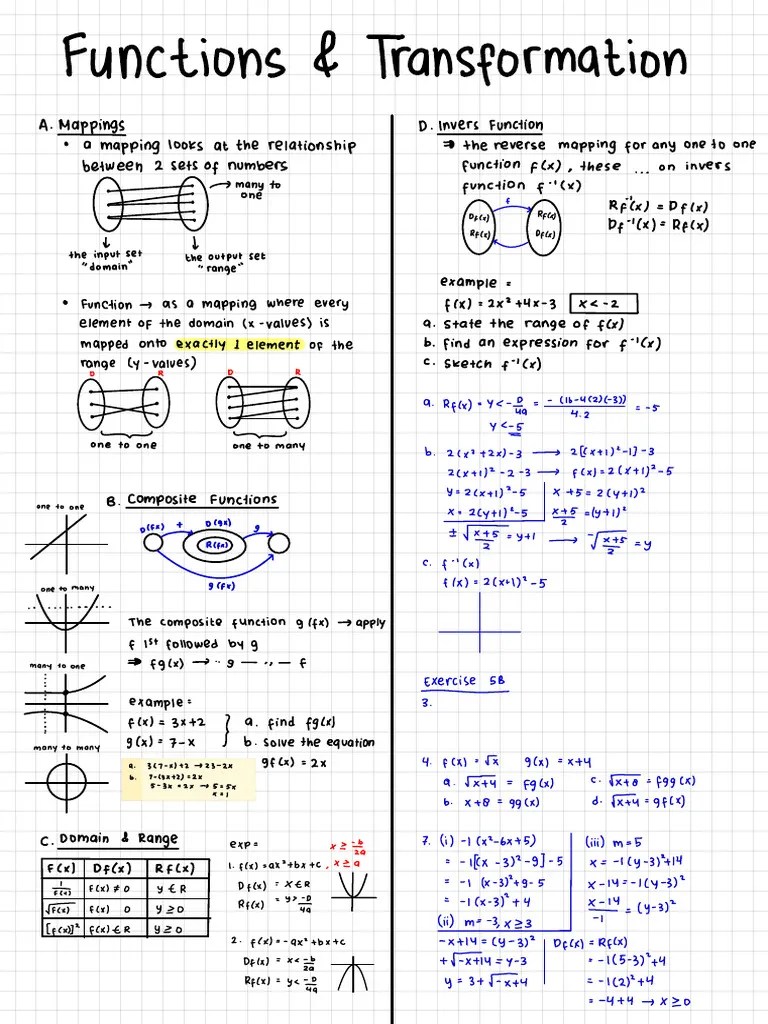 Functions - Transformation | PDF