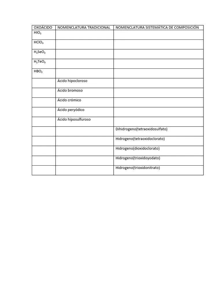 Ejercicios OXOÁCIDOS | PDF