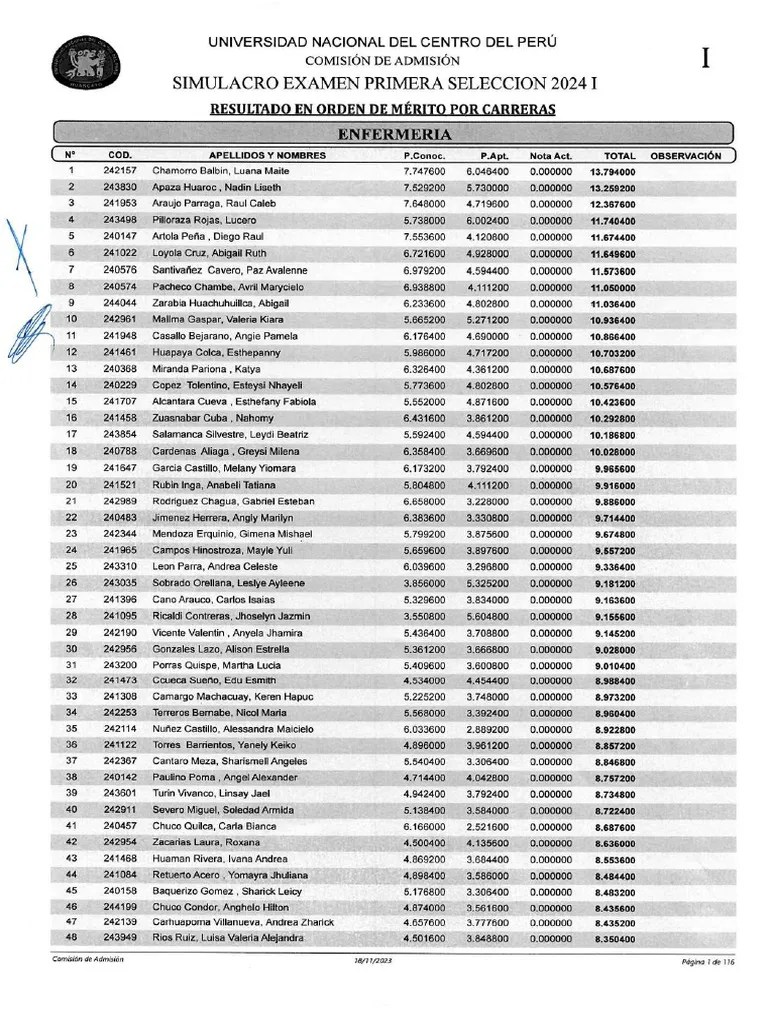 Resultados Simulacro Primera Selección 2024 | PDF