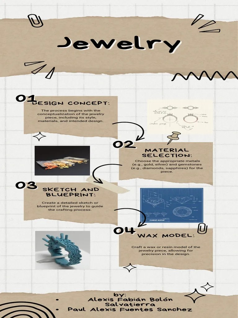 Jewelry | PDF | Jewellery | Casting