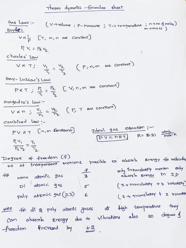 Thermodynamics Formula Sheet JEE NEET | PDF