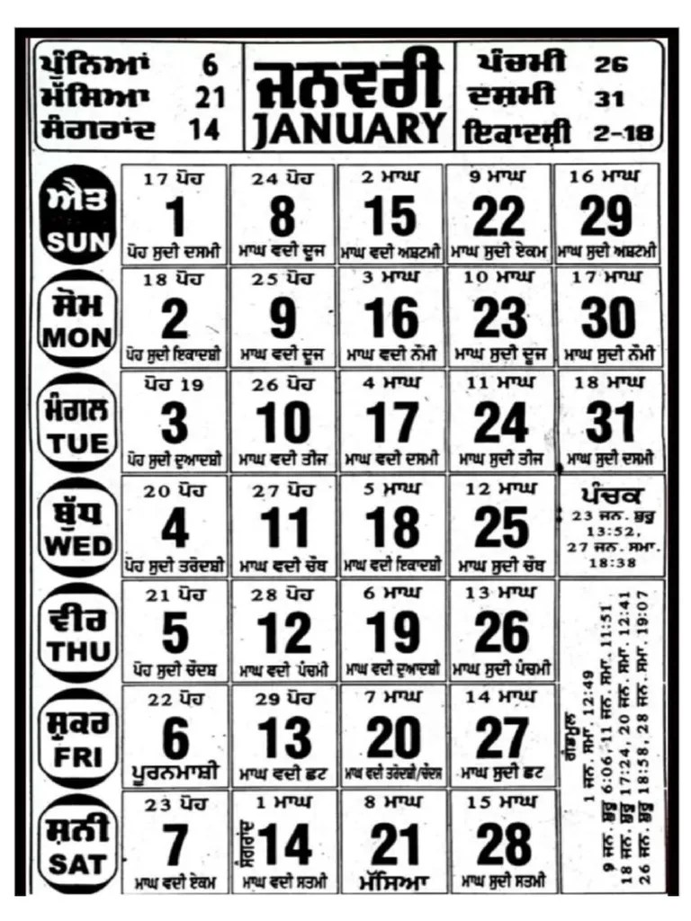 Nanakshahi Calendar 2023 PDF Download | PDF