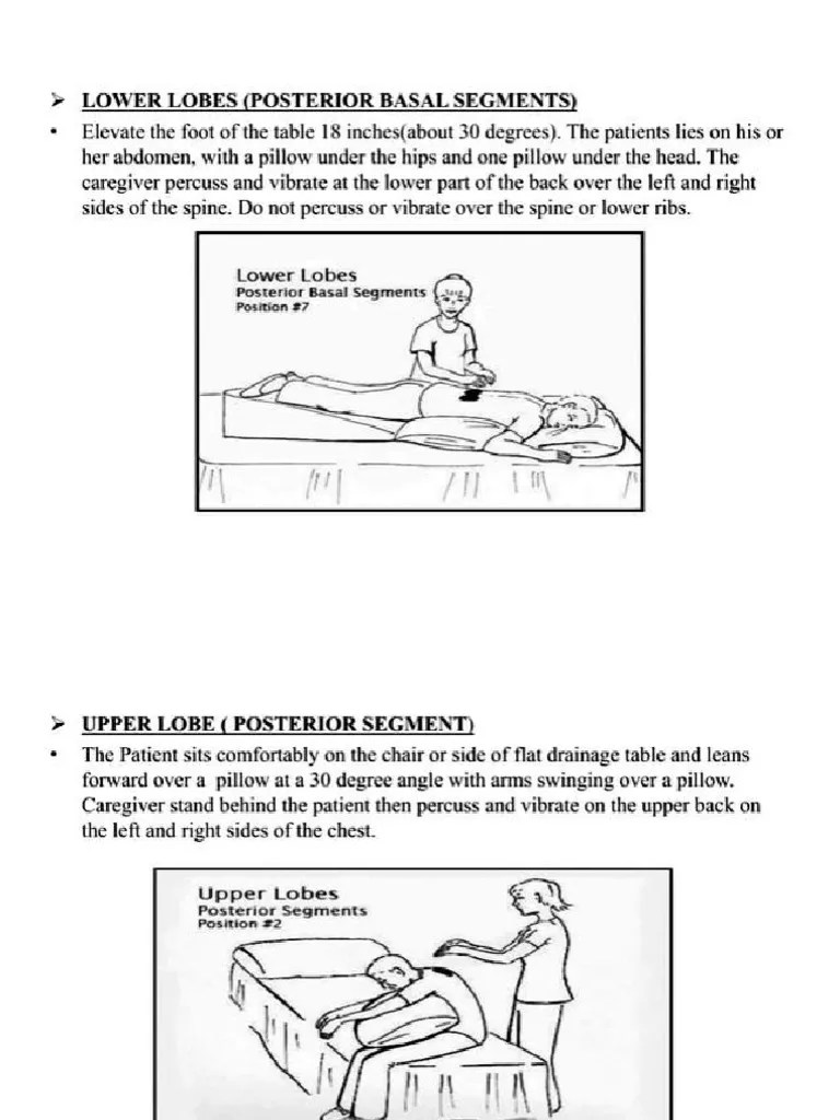 Spinal Cord Injury Respiratory Distress Problem Solve 1 | PDF