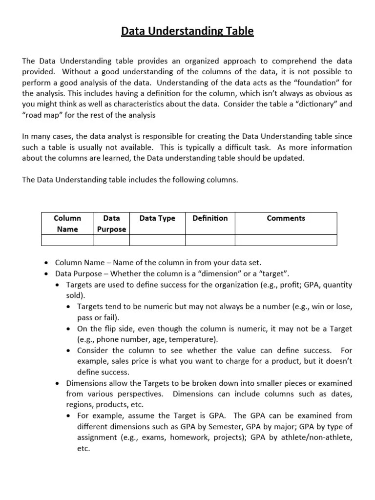 Data Understanding Table Descrption | Download Free PDF | Data | Data ...