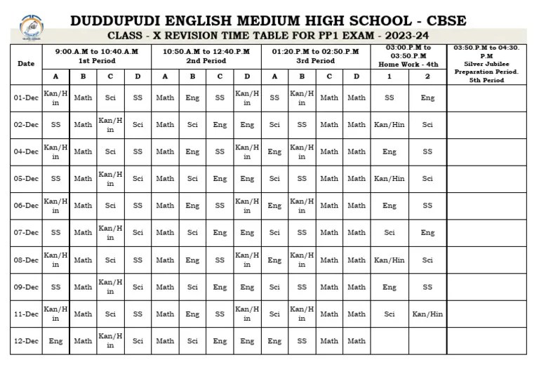 Class - X Revision Time Table For Pp1 Exam - 2023-24 | PDF