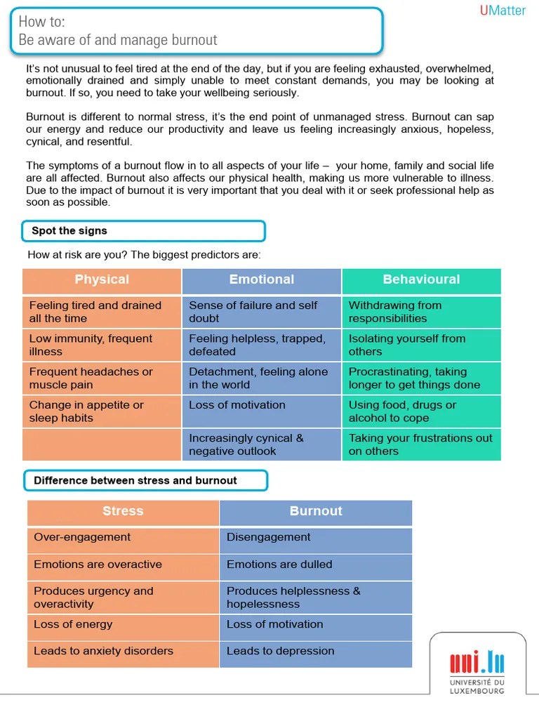 Student Be Aware Of And Prevent Burnout | PDF | Occupational Burnout ...