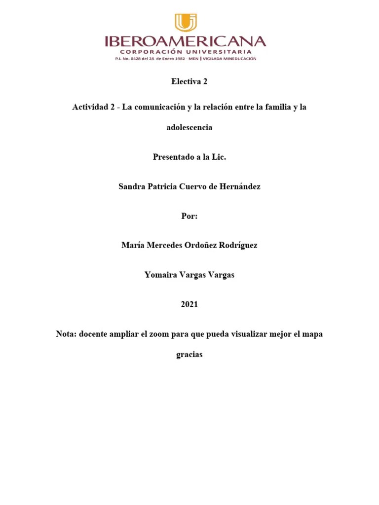 Actividad 2 - La Comunicación Y La Relación Entre La Familia Y La Adolescencia | PDF
