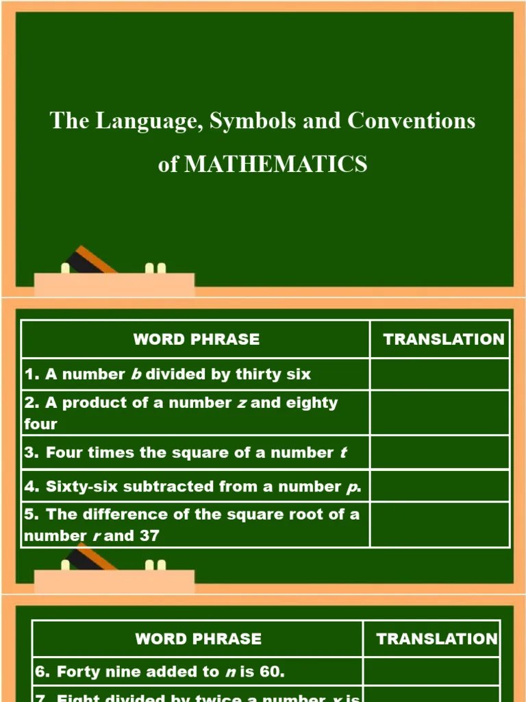 Language, Symbols And Conventions | PDF