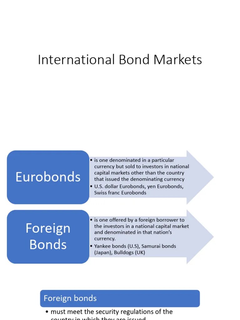 International Bond Market | PDF