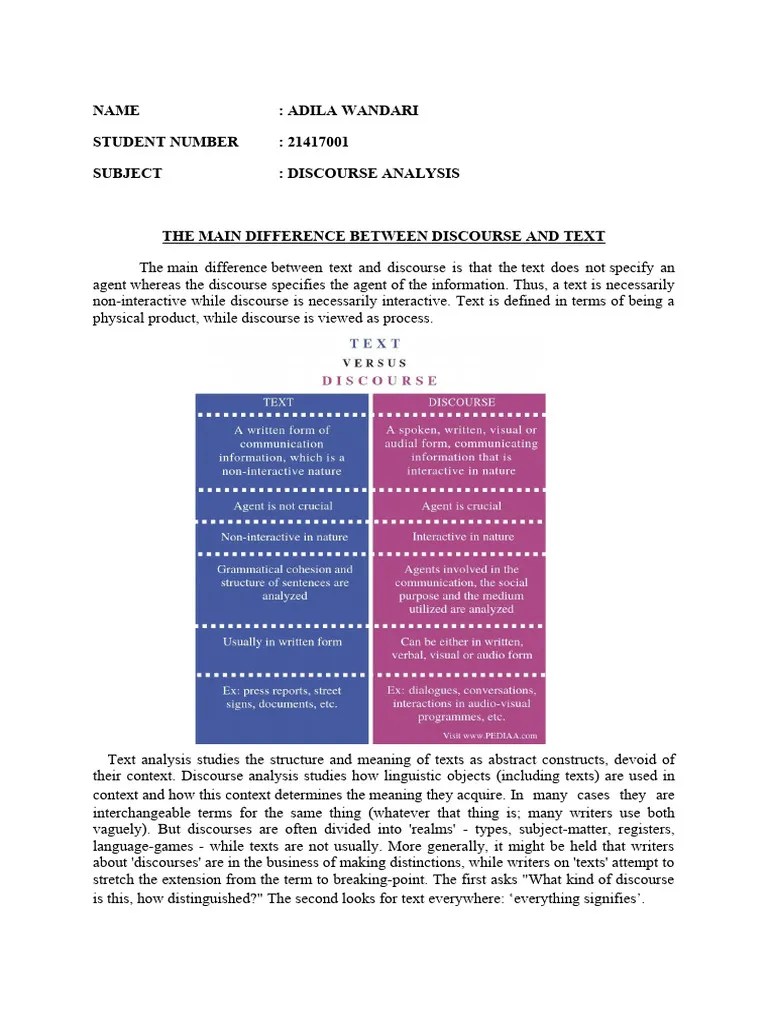Discourse Vs Text | PDF | Science & Mathematics