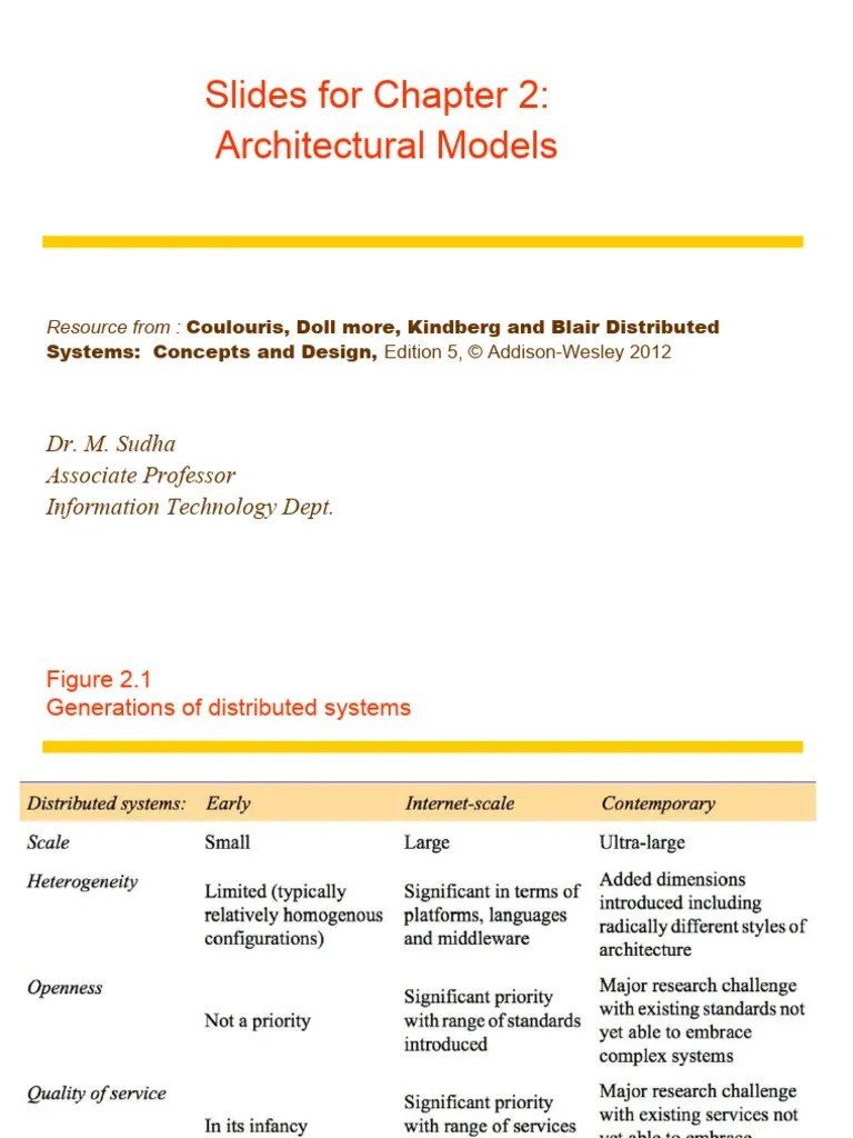 Chapter 2 Slides | PDF | Distributed Computing | Server (Computing)